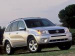Toyota RAV4 2003 года (US)